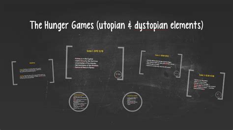 hunger games theme|The depiction of utopian and dystopian elements in The Hunger .